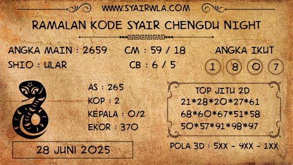Prediksi Chengdu Night