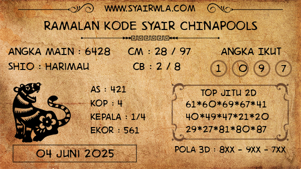 Prediksi Chinapools