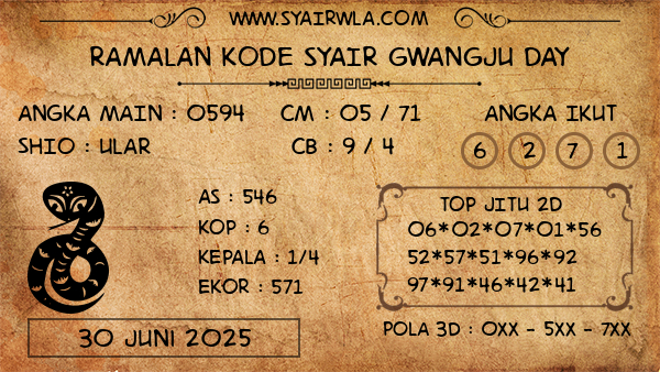 Prediksi Gwangju Day