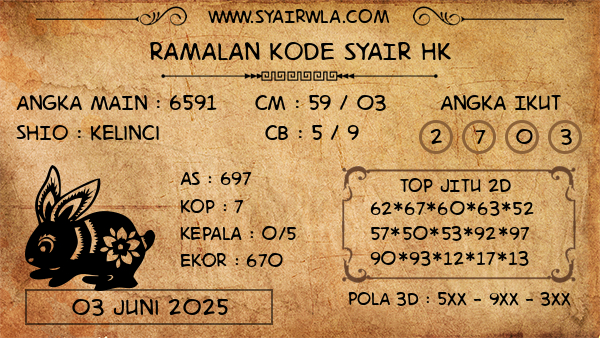 Prediksi HK
