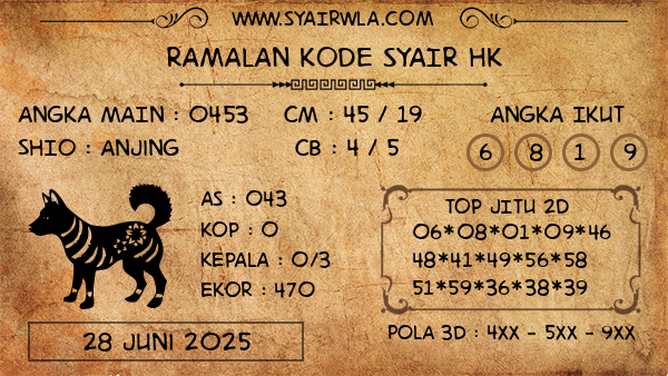 Prediksi HK