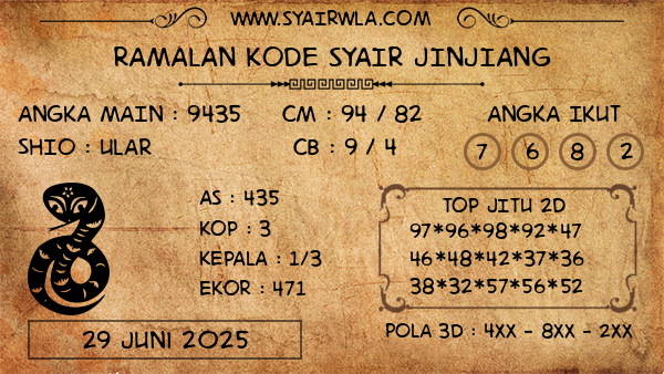 Prediksi Jinjiang