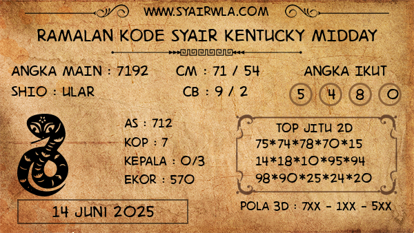 Prediksi Kentucky Midday