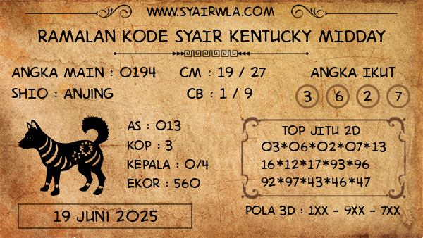 Prediksi Kentucky Midday