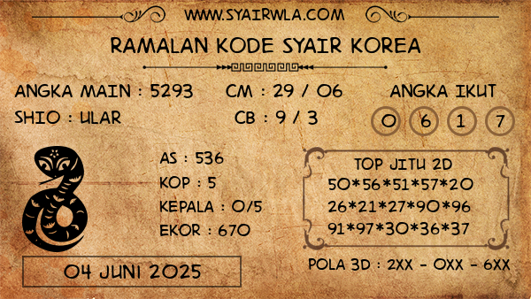 Prediksi Korea