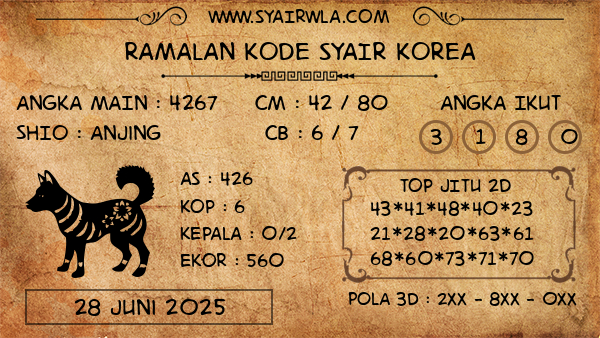 Prediksi Korea