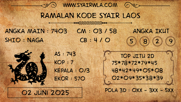 Prediksi Laos