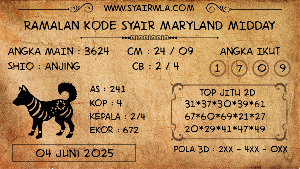 Prediksi Maryland Midday