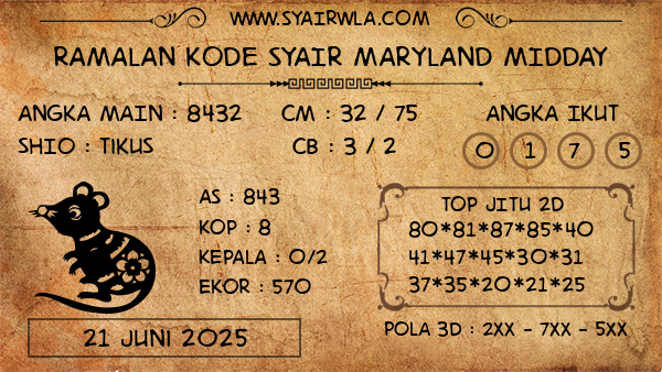 Prediksi Maryland Midday