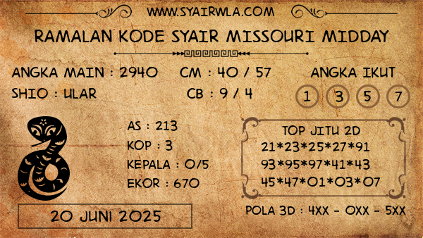 Prediksi Missouri Midday