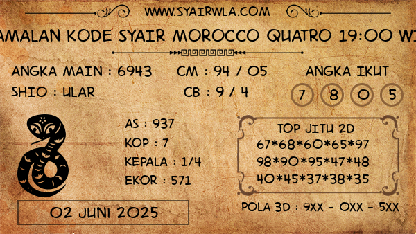 Prediksi Morocco Quatro 19:00 WIB