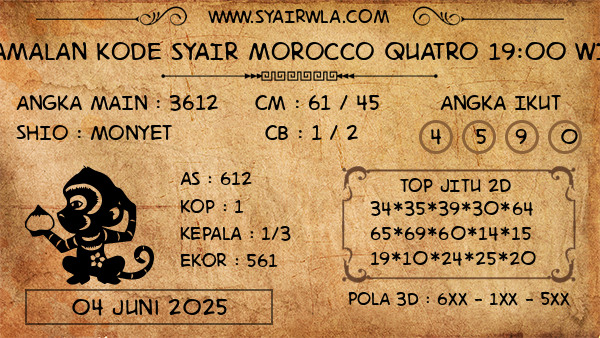 Prediksi Morocco Quatro 19:00 WIB