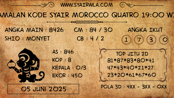 Prediksi Morocco Quatro 19:00 WIB