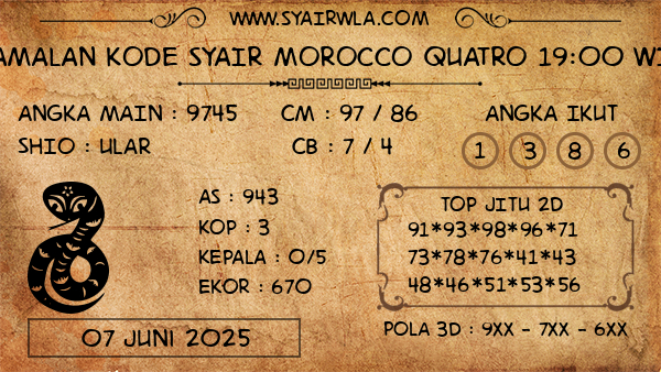 Prediksi Morocco Quatro 19:00 WIB