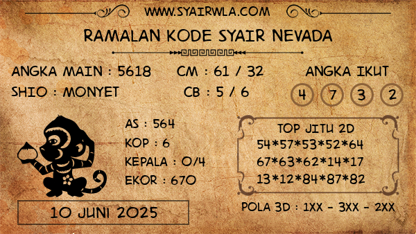 Prediksi Nevada