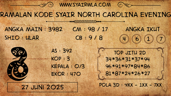 Prediksi North Carolina Evening