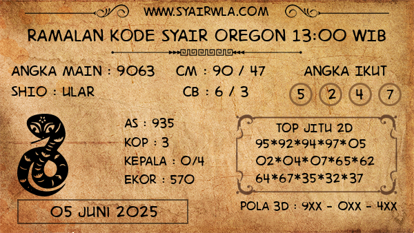 Prediksi Oregon 13:00 WIB