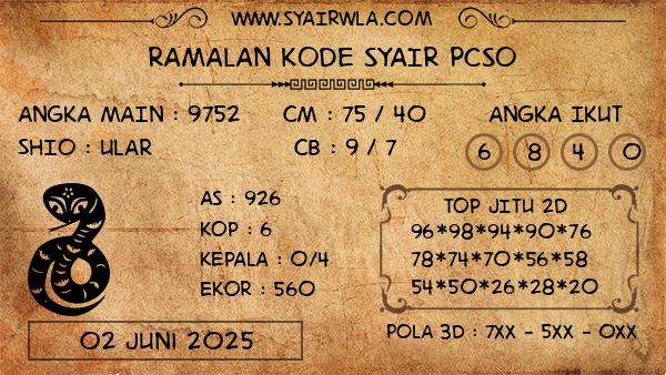 Prediksi Pcso