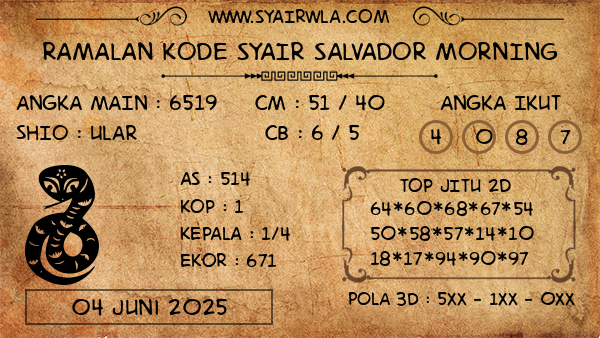 Prediksi Salvador Morning