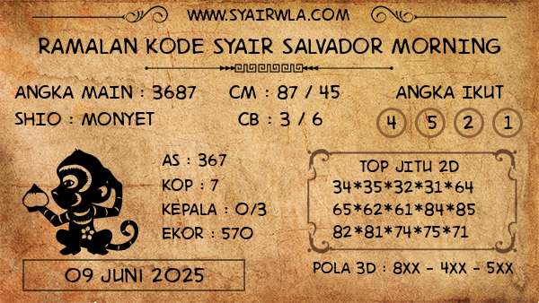 Prediksi Salvador Morning