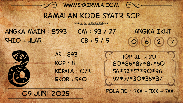 Prediksi SGP