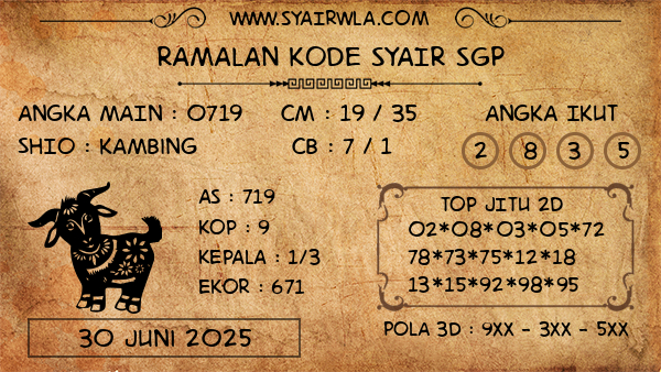 Prediksi SGP