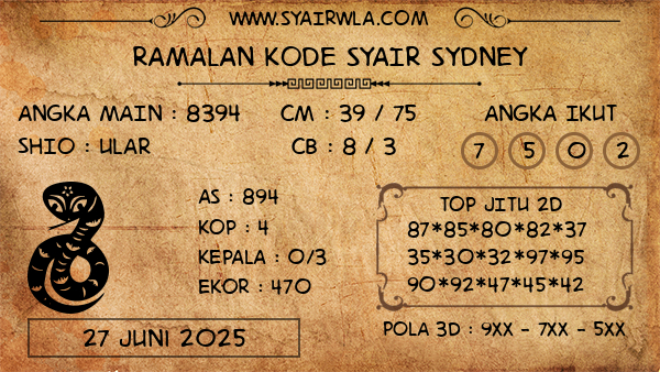 Prediksi Sydney