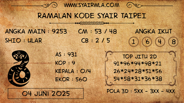 Prediksi Taipei