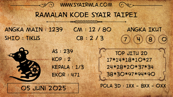 Prediksi Taipei