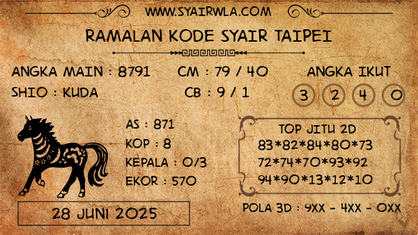 Prediksi Taipei