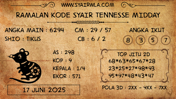 Prediksi Tennesse Midday