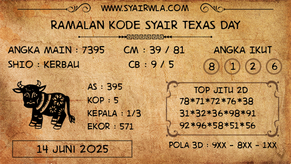 Prediksi Texas Day
