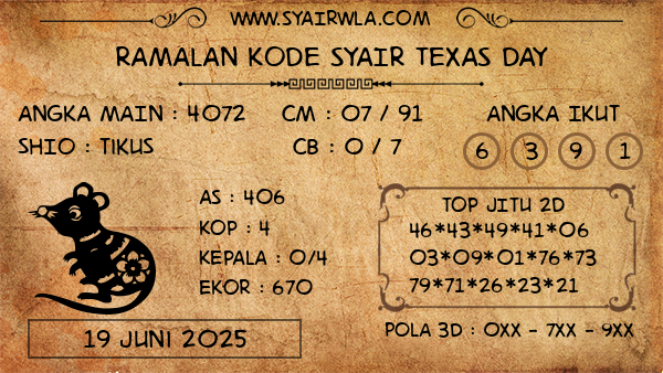 Prediksi Texas Day