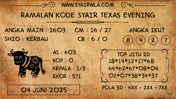 Prediksi Texas Evening