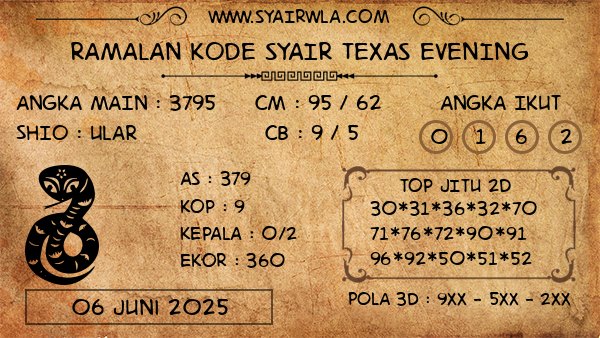 Prediksi Texas Evening