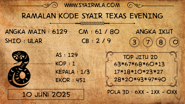 Prediksi Texas Evening