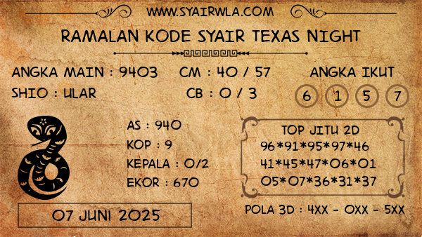 Prediksi Texas Night