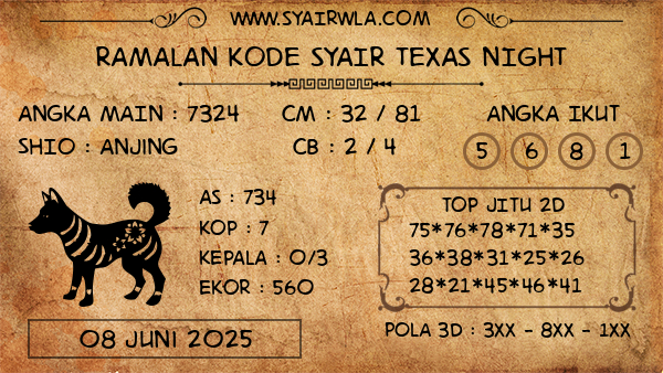 Prediksi Texas Night