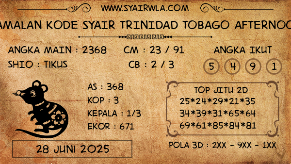 Prediksi Trinidad Tobago Afternoon