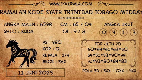 Prediksi Trinidad Tobago Midday