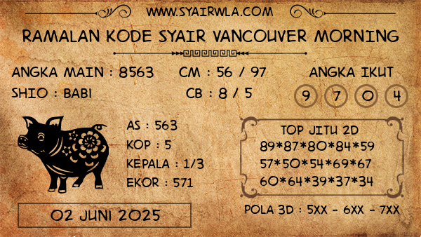 Prediksi Vancouver Morning