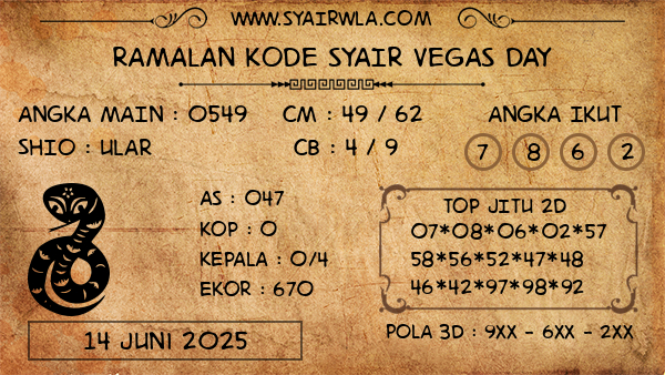 Prediksi Vegas Day