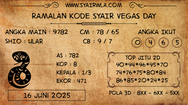 Prediksi Vegas Day