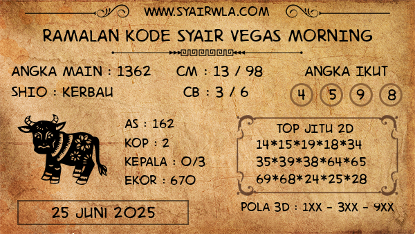 Prediksi Vegas Morning