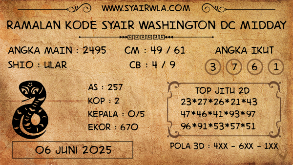 Prediksi Washington Dc Midday
