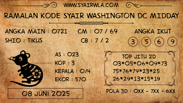 Prediksi Washington Dc Midday