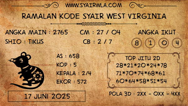Prediksi West Virginia