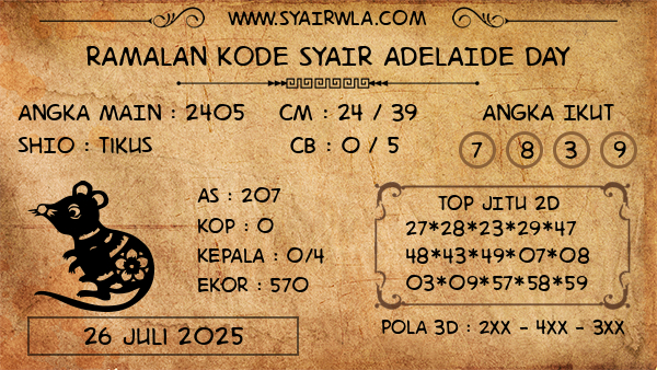 Prediksi Adelaide Day