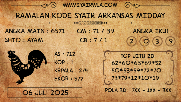 Prediksi Arkansas Midday