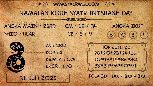 Prediksi Brisbane Day